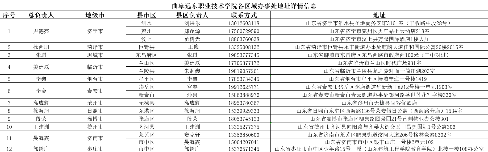 FCDAEDA1-83FF-420d-B4F7-662B37EC0964