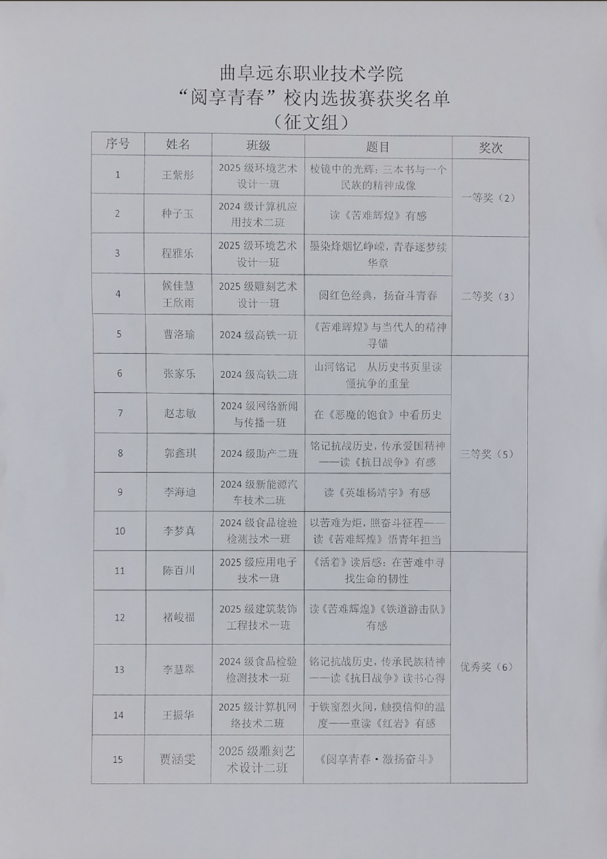 lQDPJx7MQemT51PNBsTNBMiwB8hKMAvVQBYIyhsUK3NeAA_1224_1732 lQDPJx7MQemT51PNBsTNBMiwB8hKMAvVQBYIyhsUK3NeAA_1224_1732